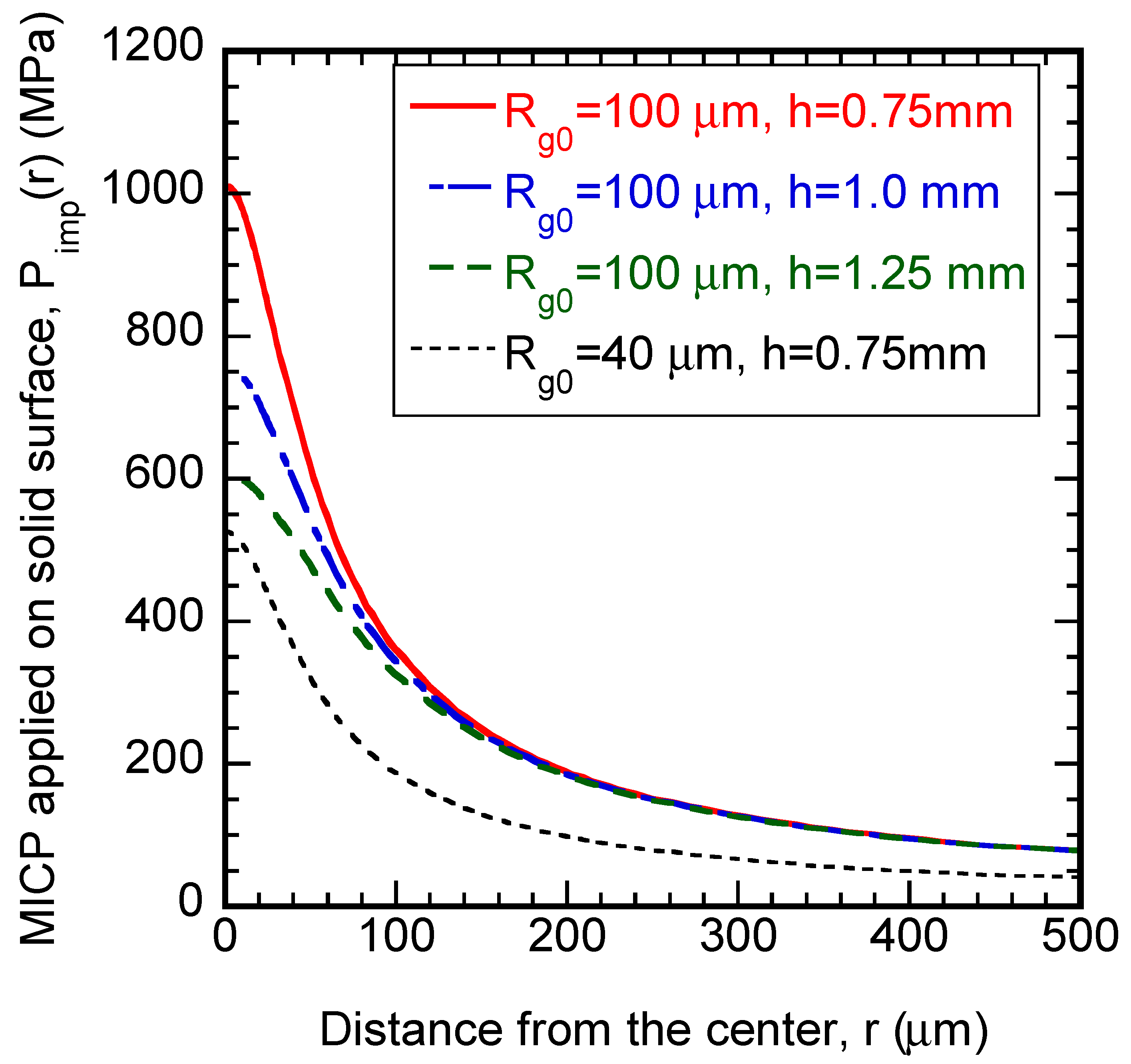 Fluids 10 00003 g014