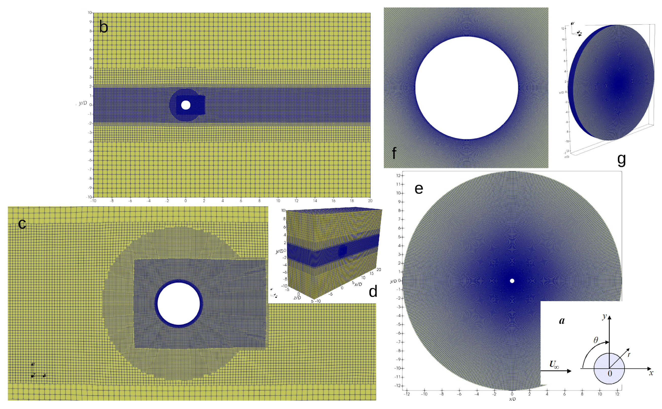 Fluids 10 00004 g001