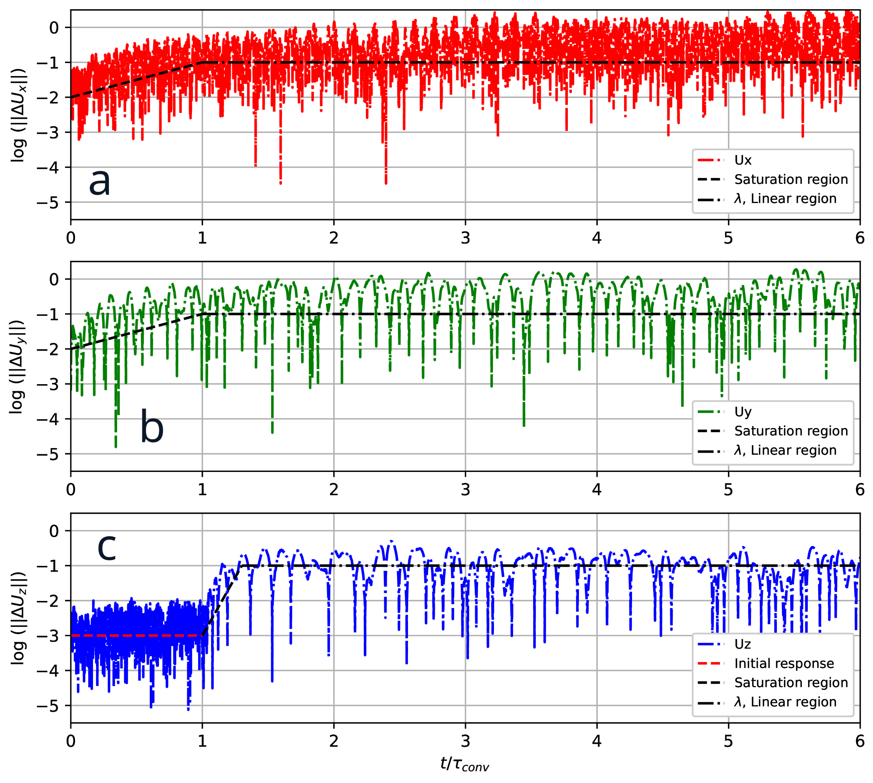 Fluids 10 00004 g011
