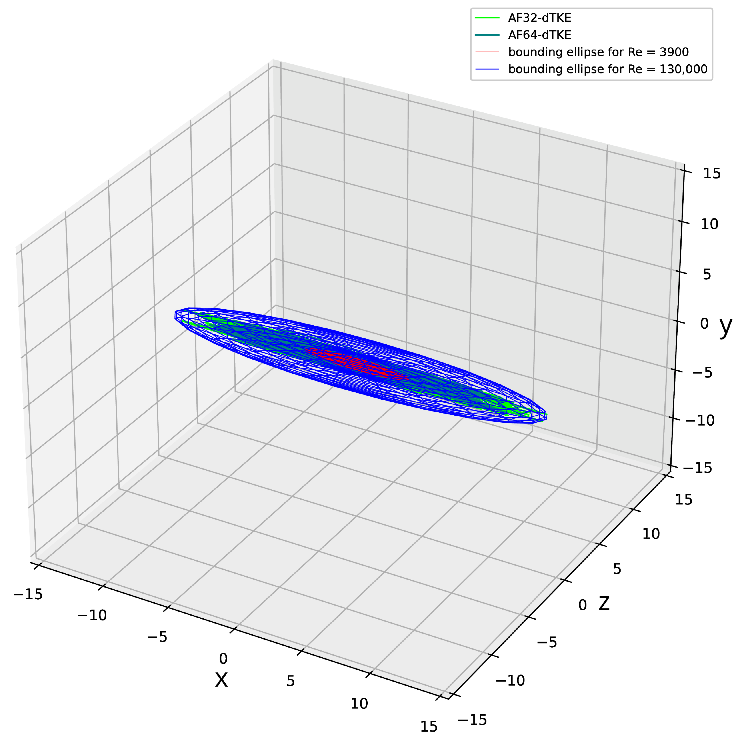 Fluids 10 00004 g012