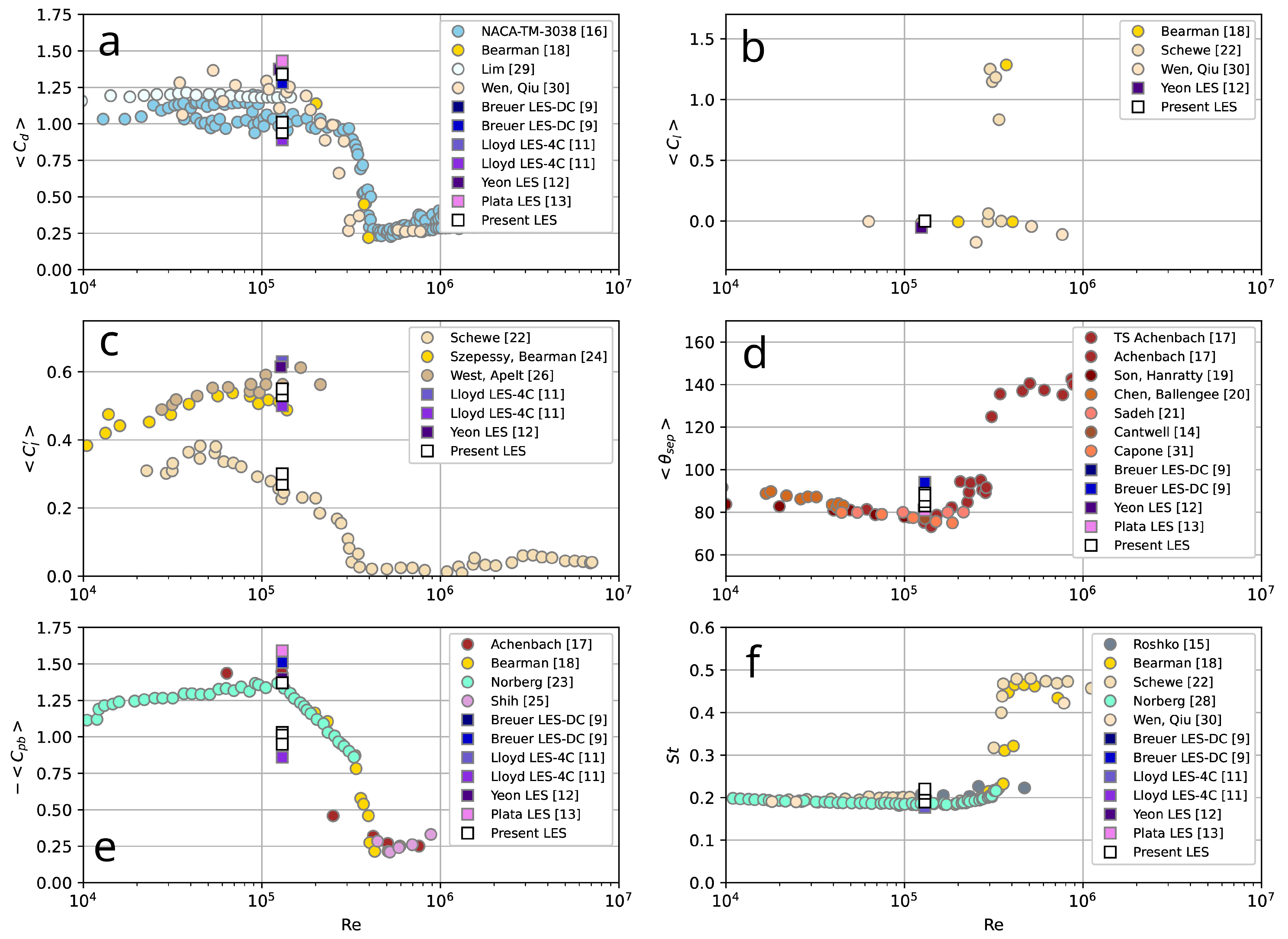 Fluids 10 00004 g015