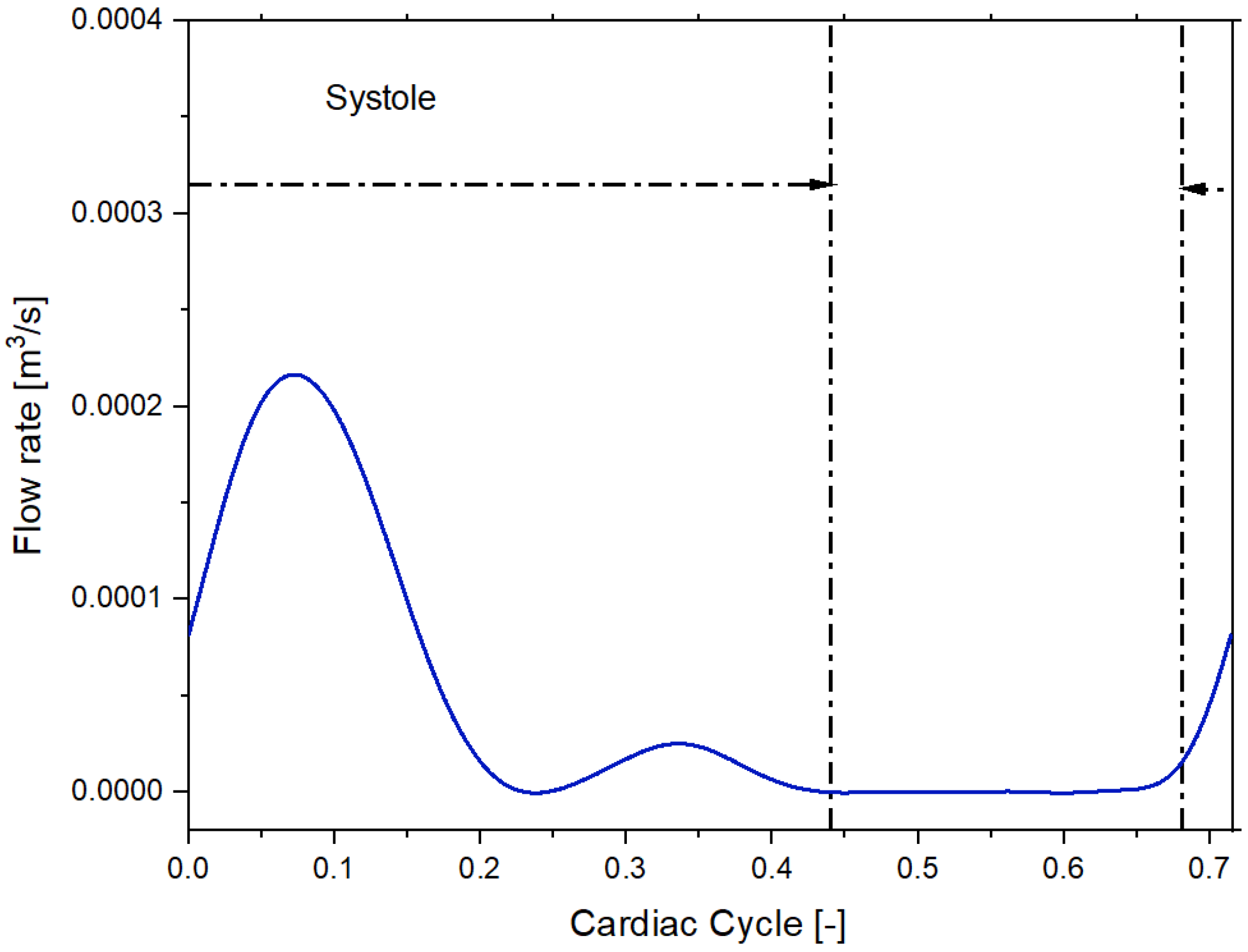 Fluids 10 00006 g004