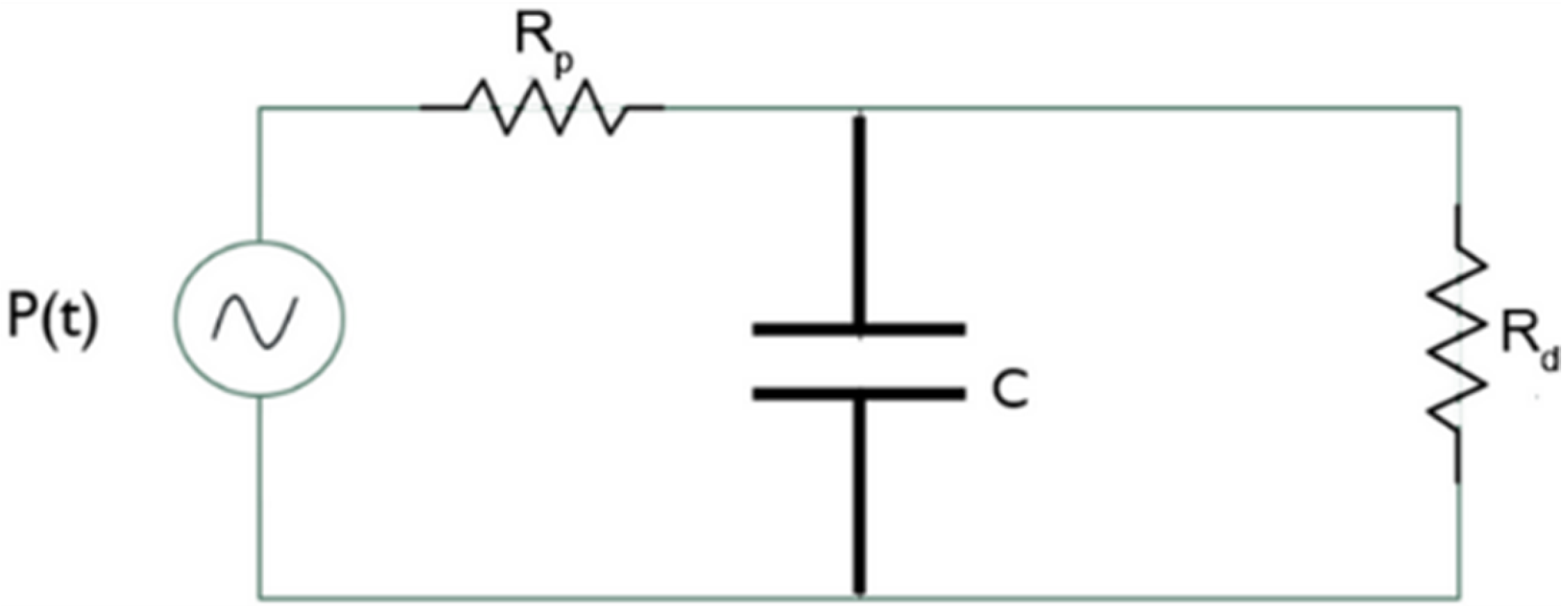 Fluids 10 00006 g005