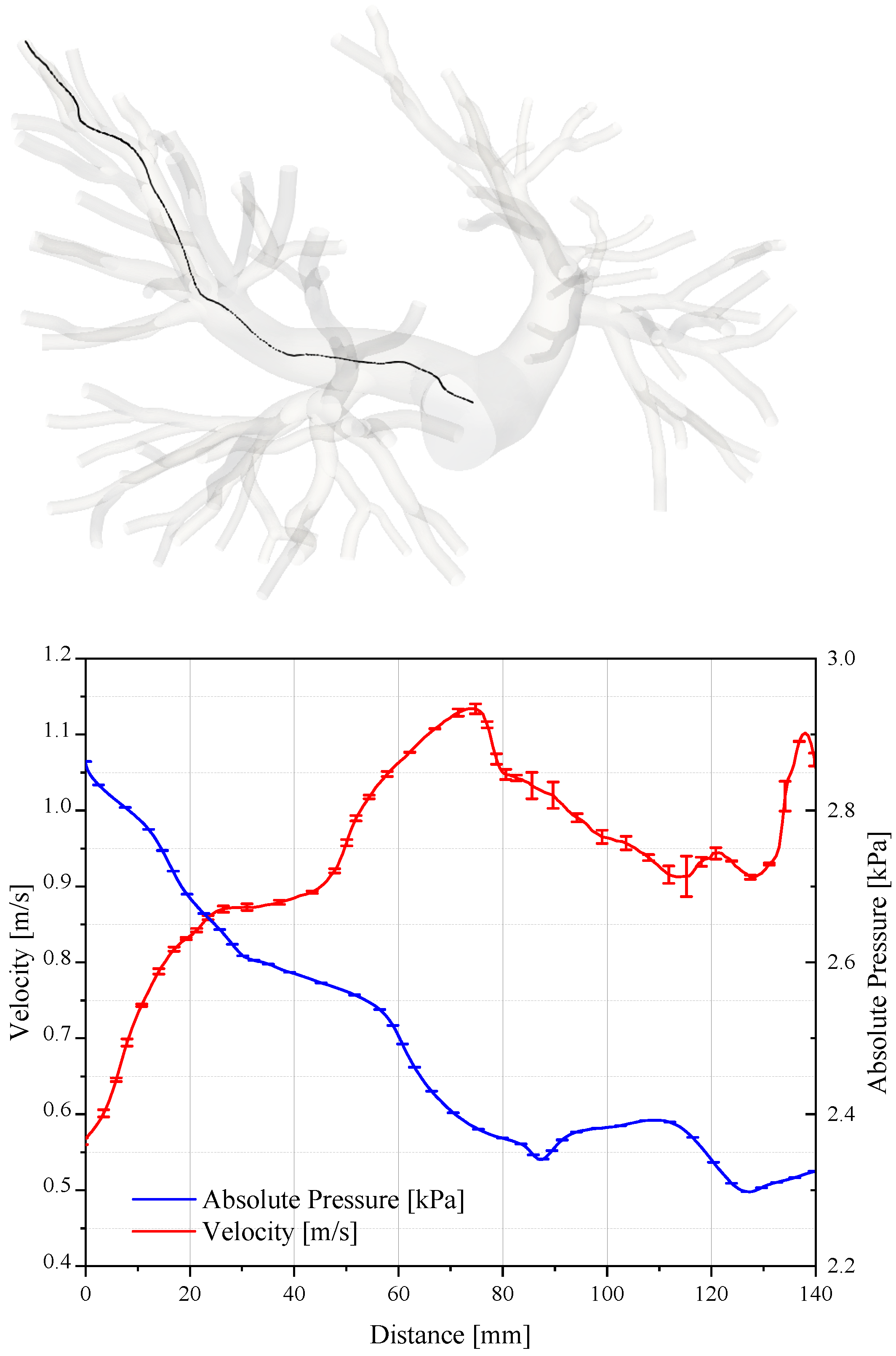 Fluids 10 00006 g006