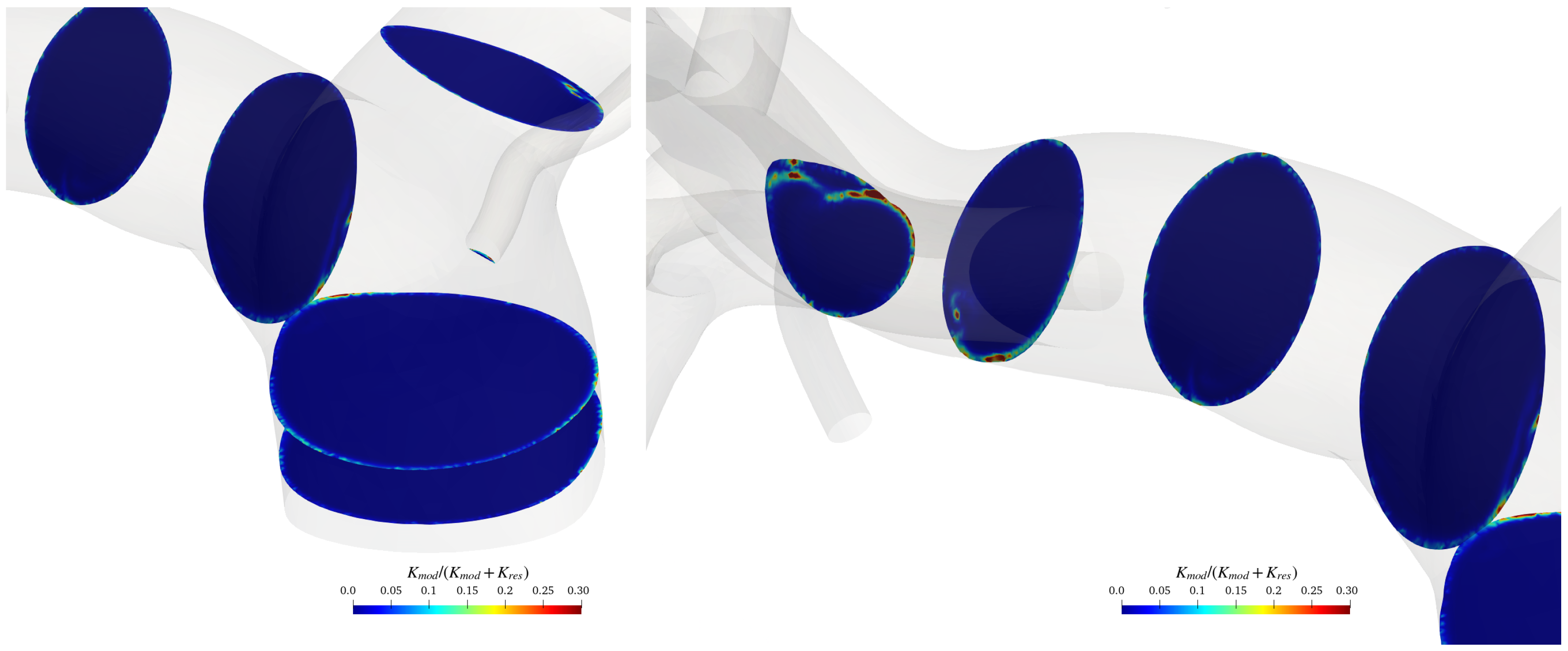 Fluids 10 00006 g007