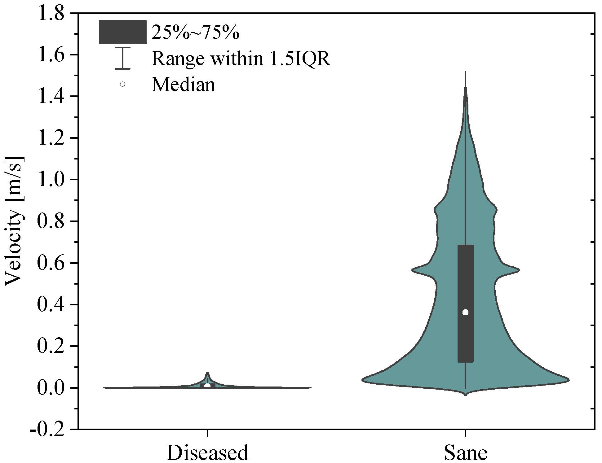 Fluids 10 00006 g011