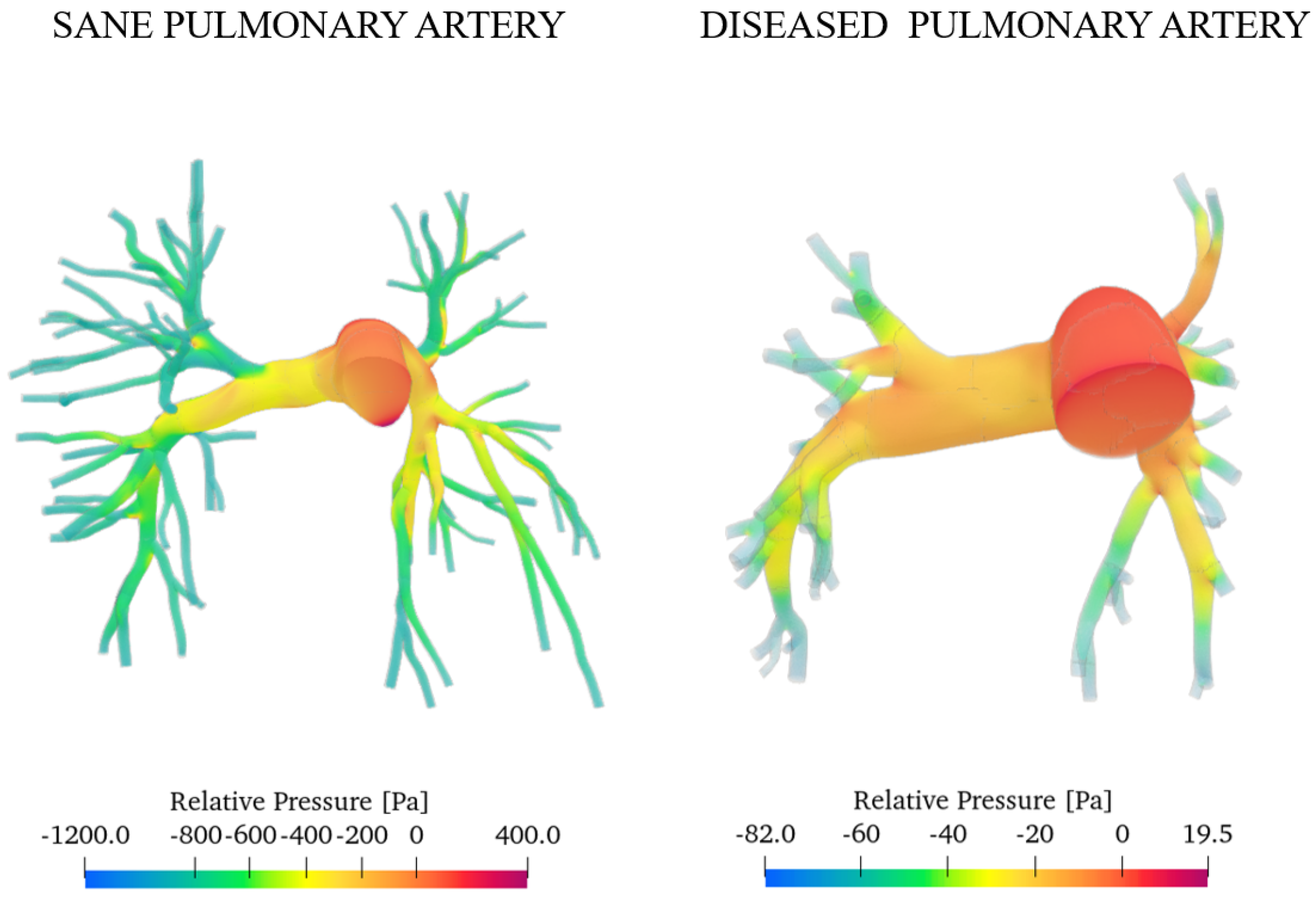 Fluids 10 00006 g012
