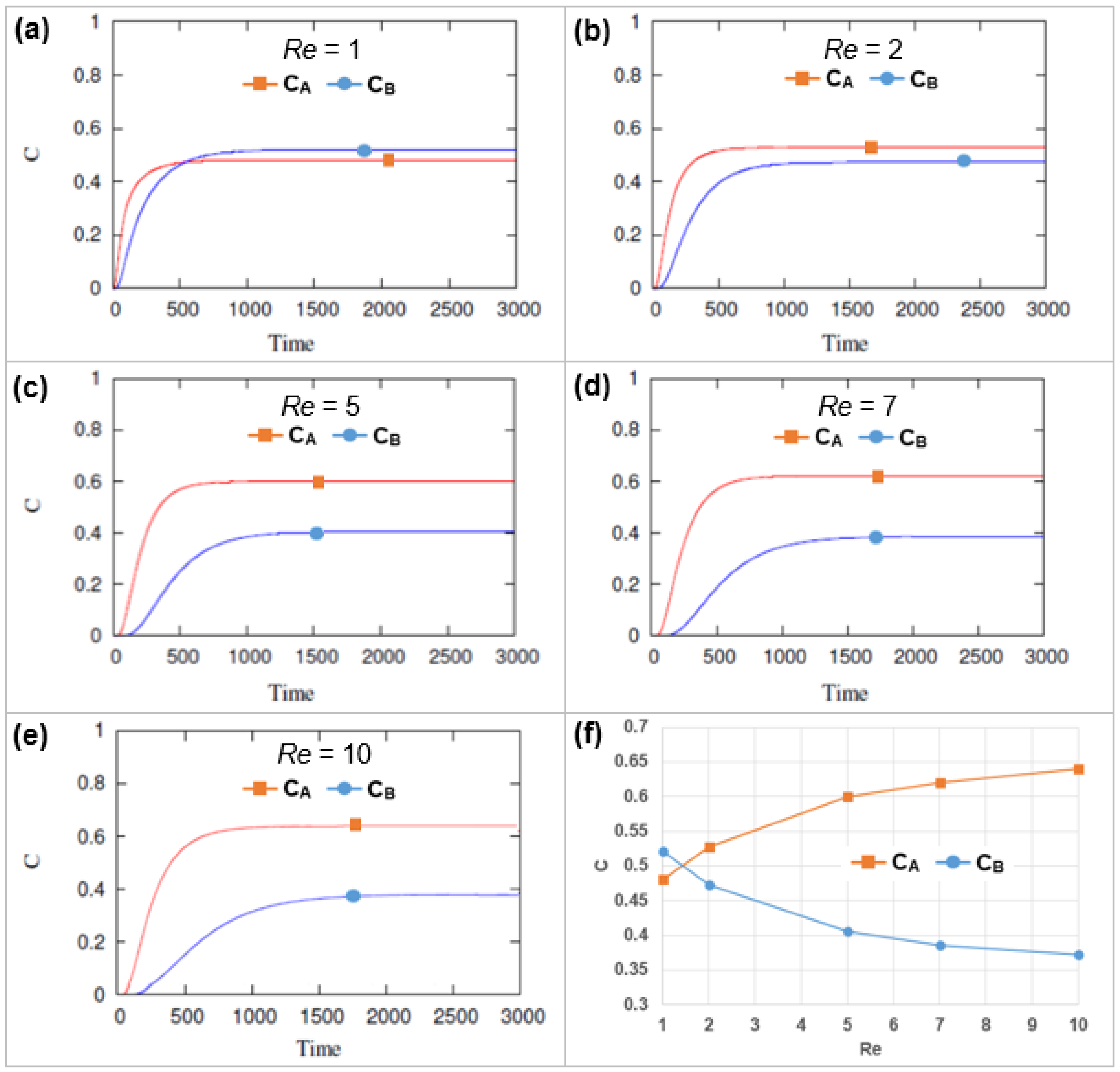 Fluids 10 00007 g004