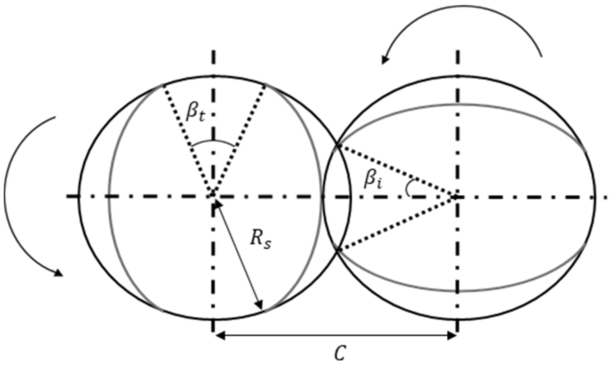 Fluids 10 00009 g008