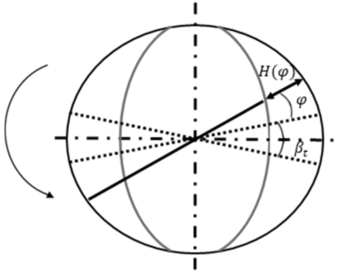 Fluids 10 00009 g009