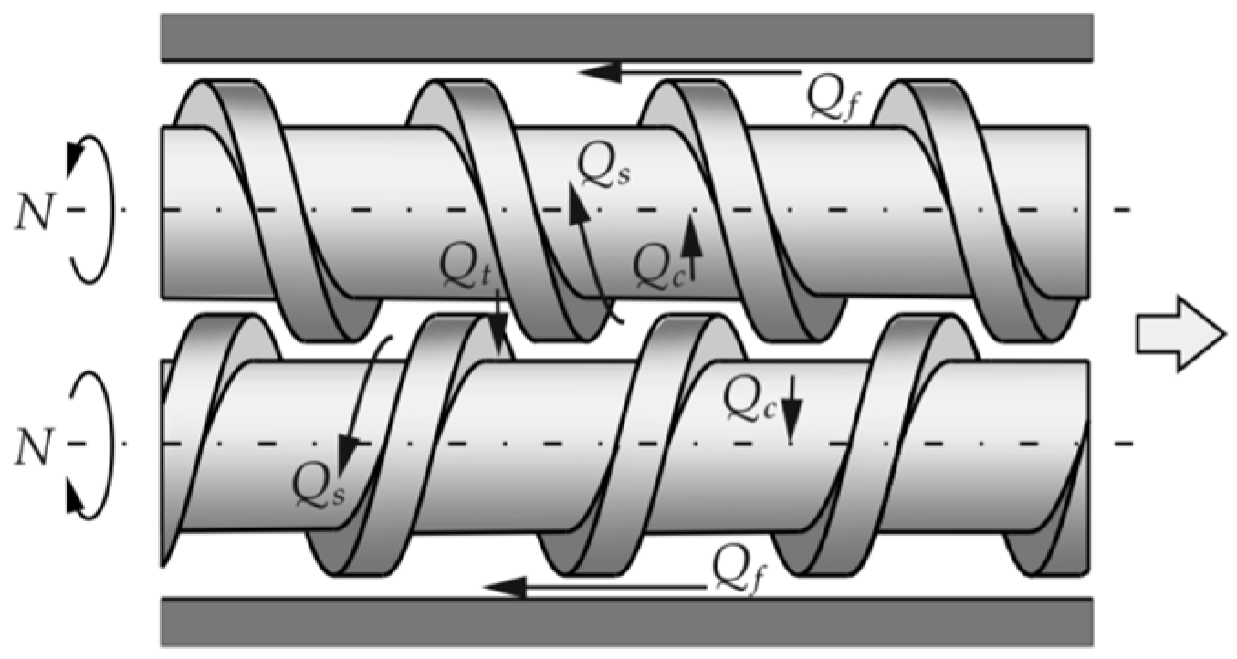 Fluids 10 00009 g012