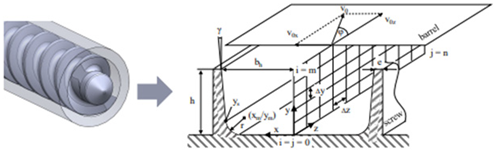 Fluids 10 00009 i002 Fluids 10 00009 i002