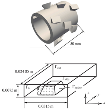 Fluids 10 00009 i003 Fluids 10 00009 i003