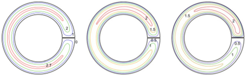 Fluids 10 00009 i008 Fluids 10 00009 i008