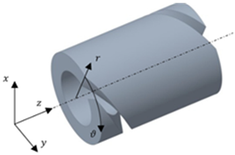 Fluids 10 00009 i009 Fluids 10 00009 i009