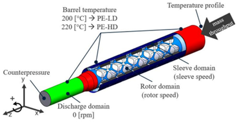 Fluids 10 00009 i010 Fluids 10 00009 i010