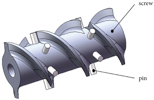 Fluids 10 00009 i015 Fluids 10 00009 i015