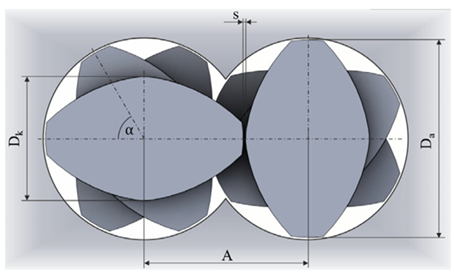 Fluids 10 00009 i017 Fluids 10 00009 i017