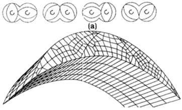 Fluids 10 00009 i018 Fluids 10 00009 i018