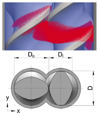 Fluids 10 00009 i019 Fluids 10 00009 i019