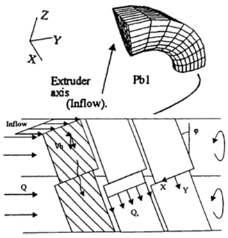Fluids 10 00009 i021 Fluids 10 00009 i021