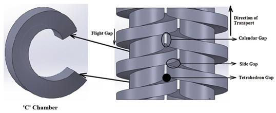 Fluids 10 00009 i029 Fluids 10 00009 i029