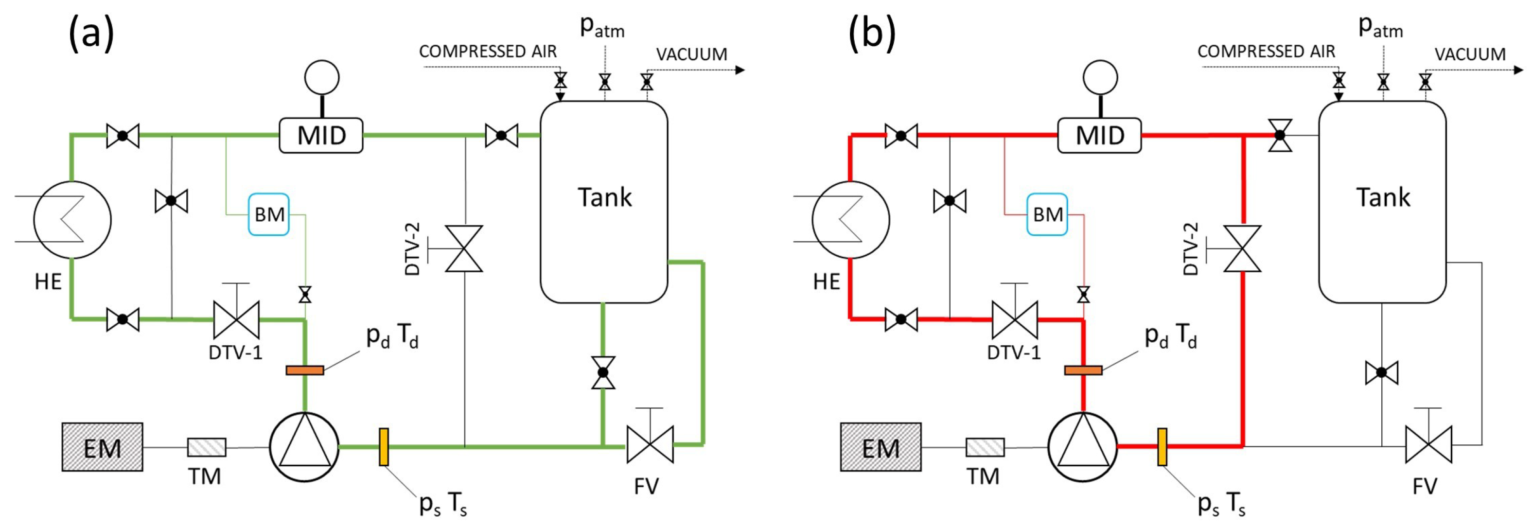 Fluids 10 00012 g002