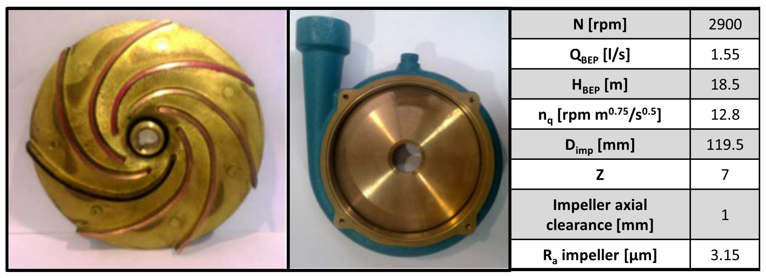 Fluids 10 00012 g003