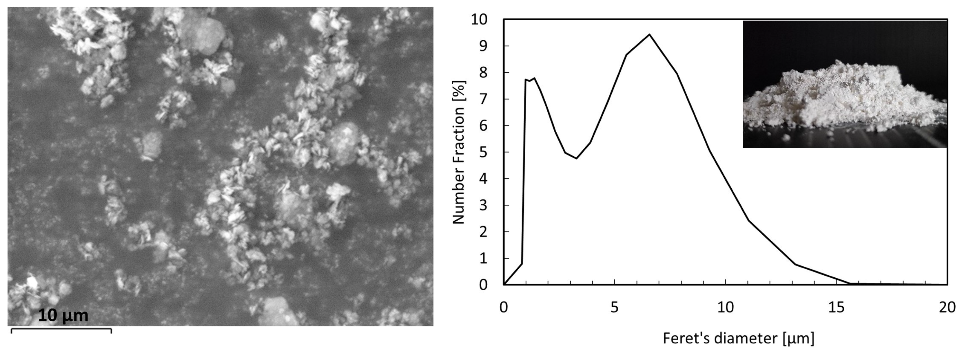Fluids 10 00012 g004