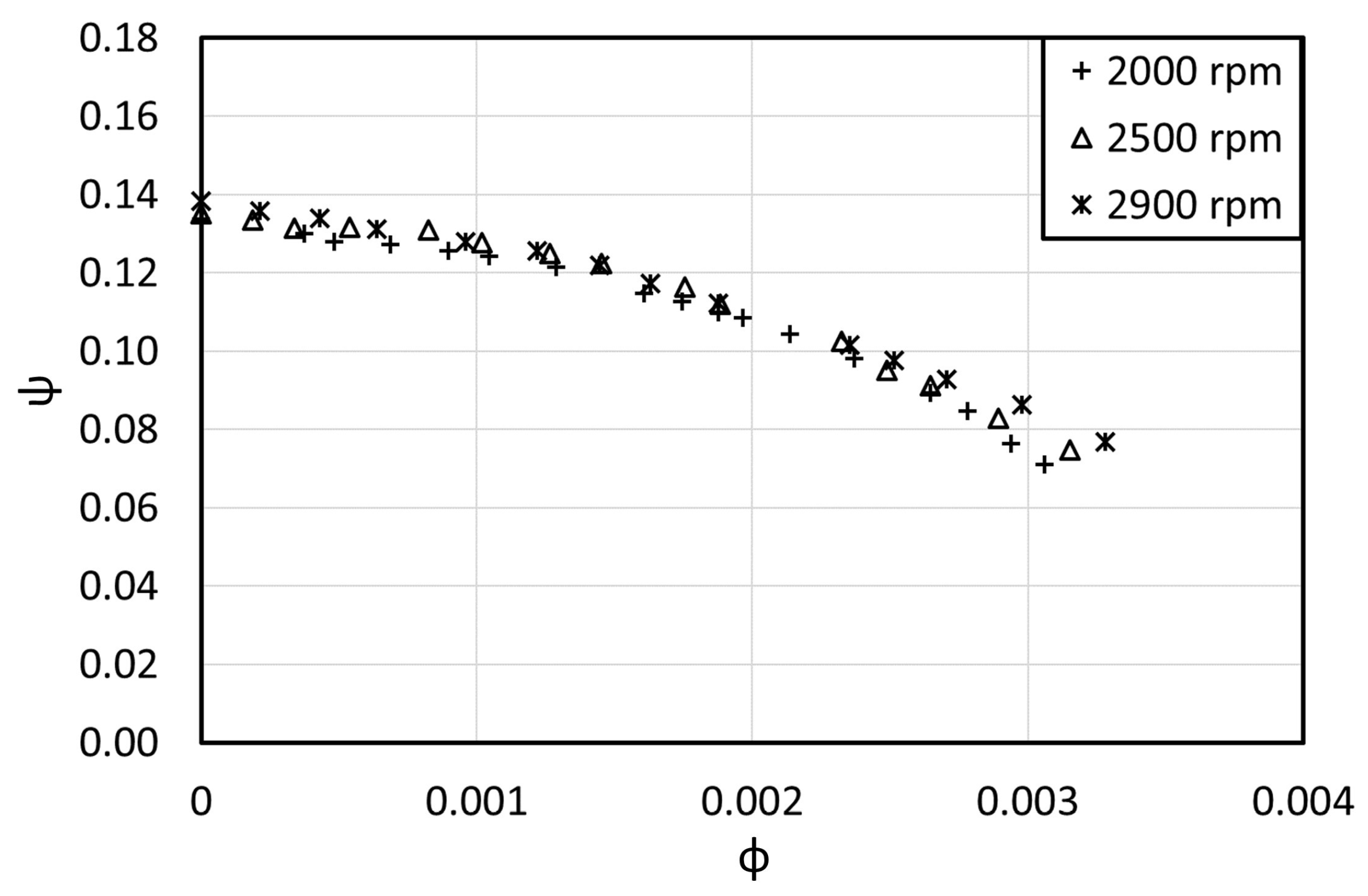 Fluids 10 00012 g008