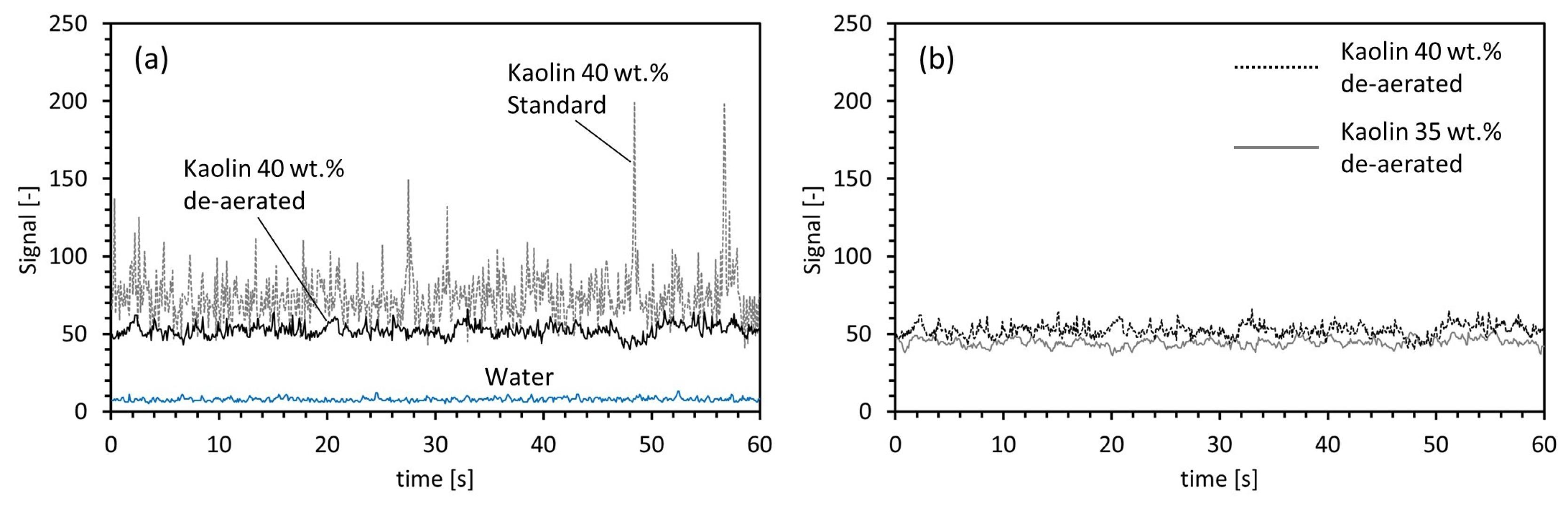 Fluids 10 00012 g009