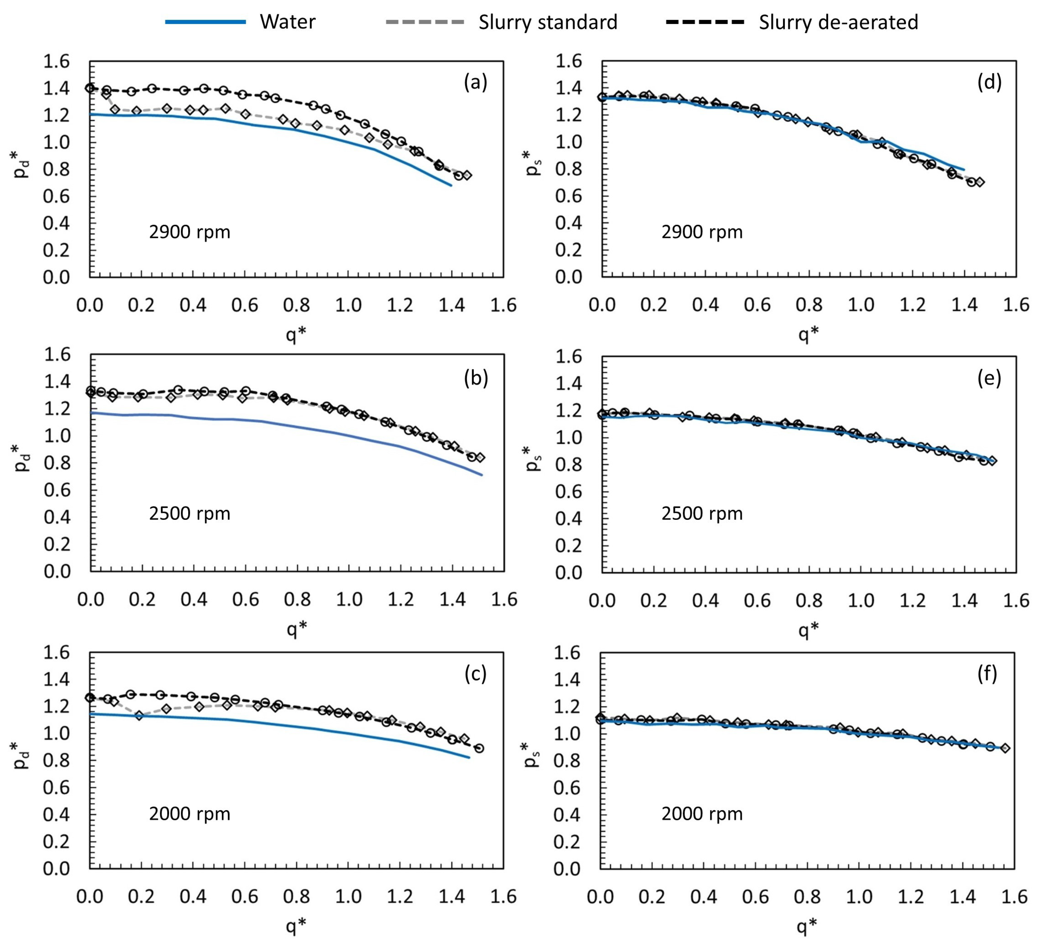 Fluids 10 00012 g012