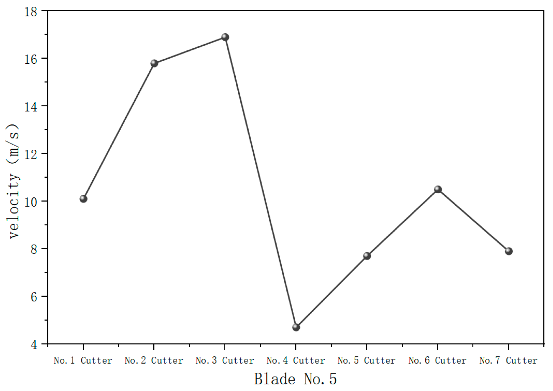 Fluids 10 00013 g008