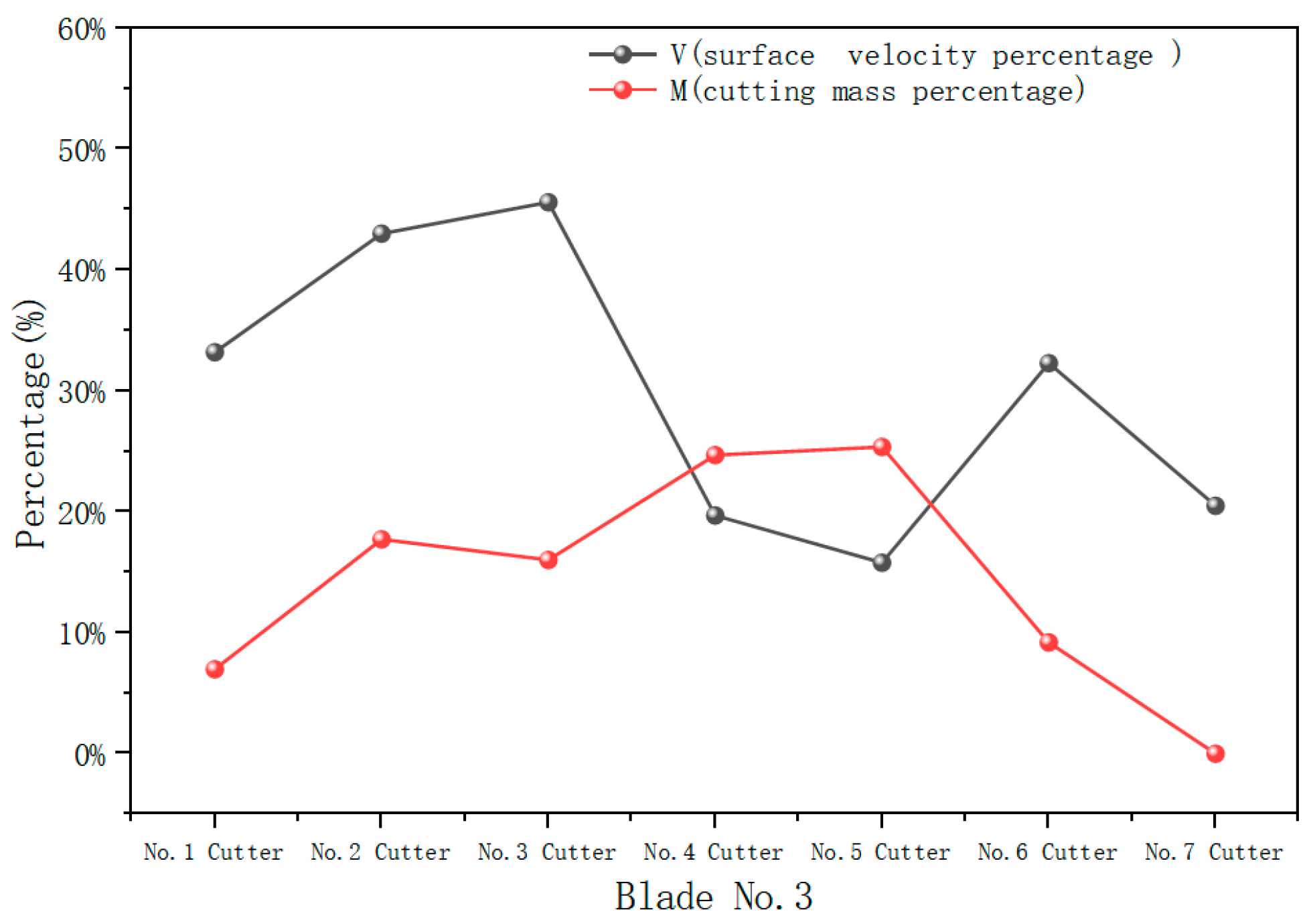 Fluids 10 00013 g010