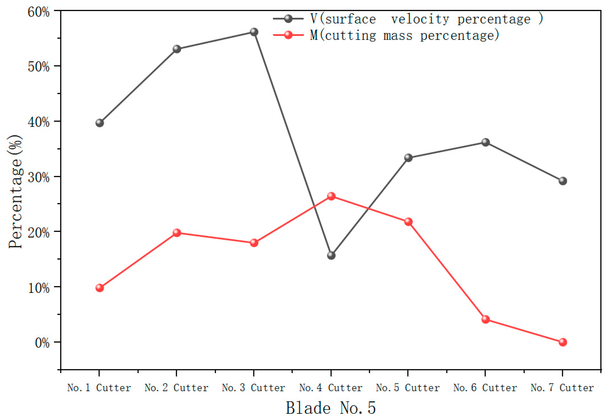 Fluids 10 00013 g011