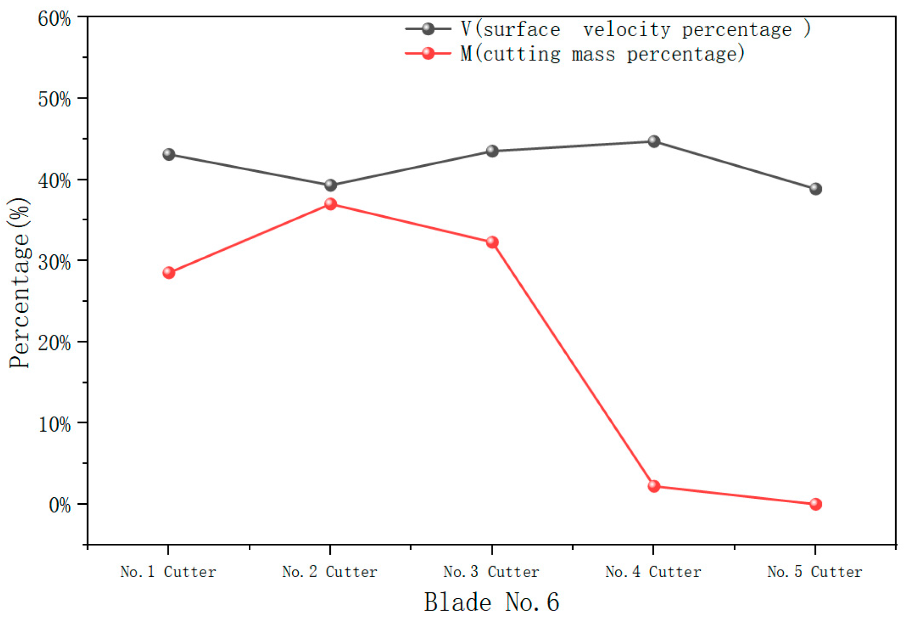 Fluids 10 00013 g012