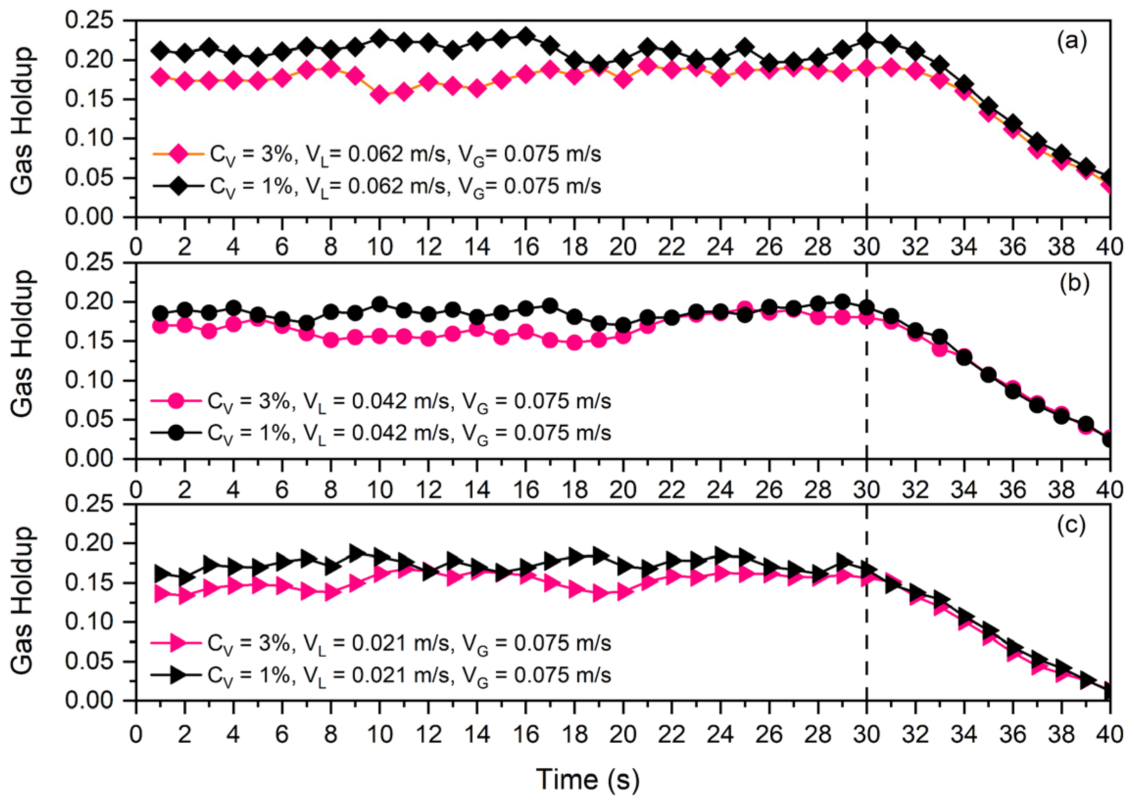 Fluids 10 00014 g009
