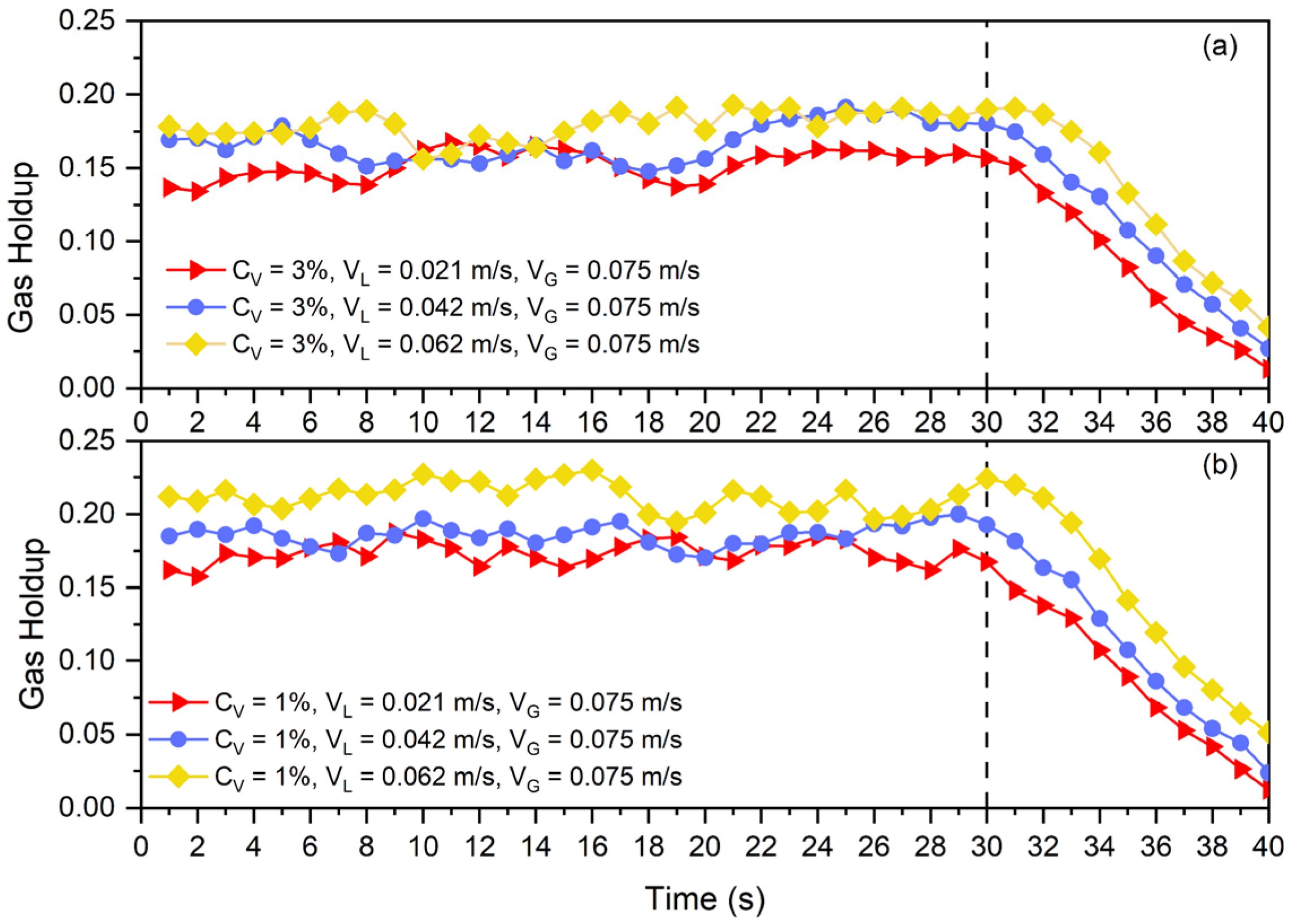Fluids 10 00014 g010