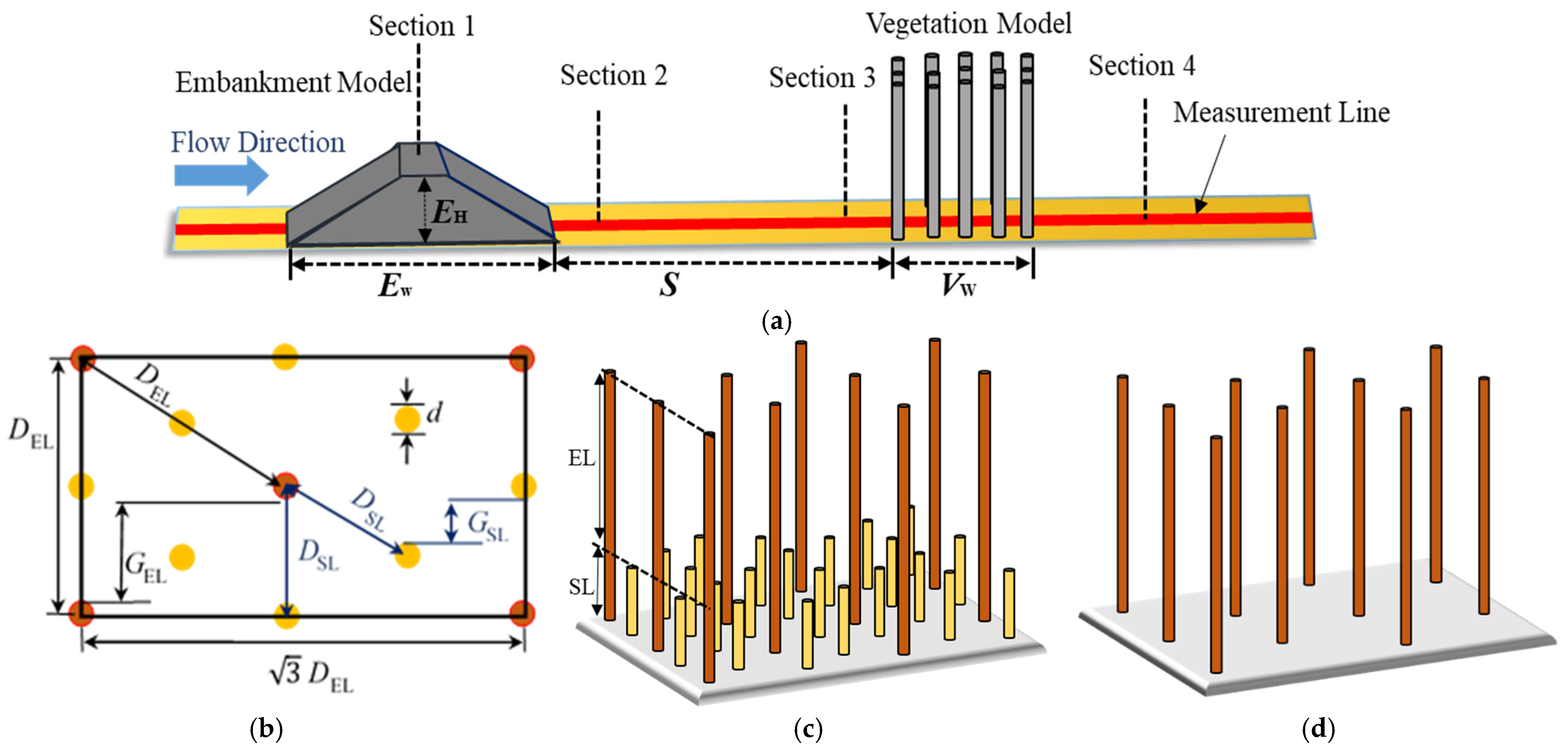 Fluids 10 00016 g001