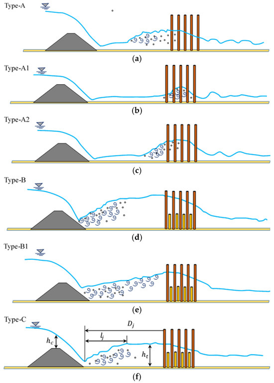 Fluids 10 00016 g002