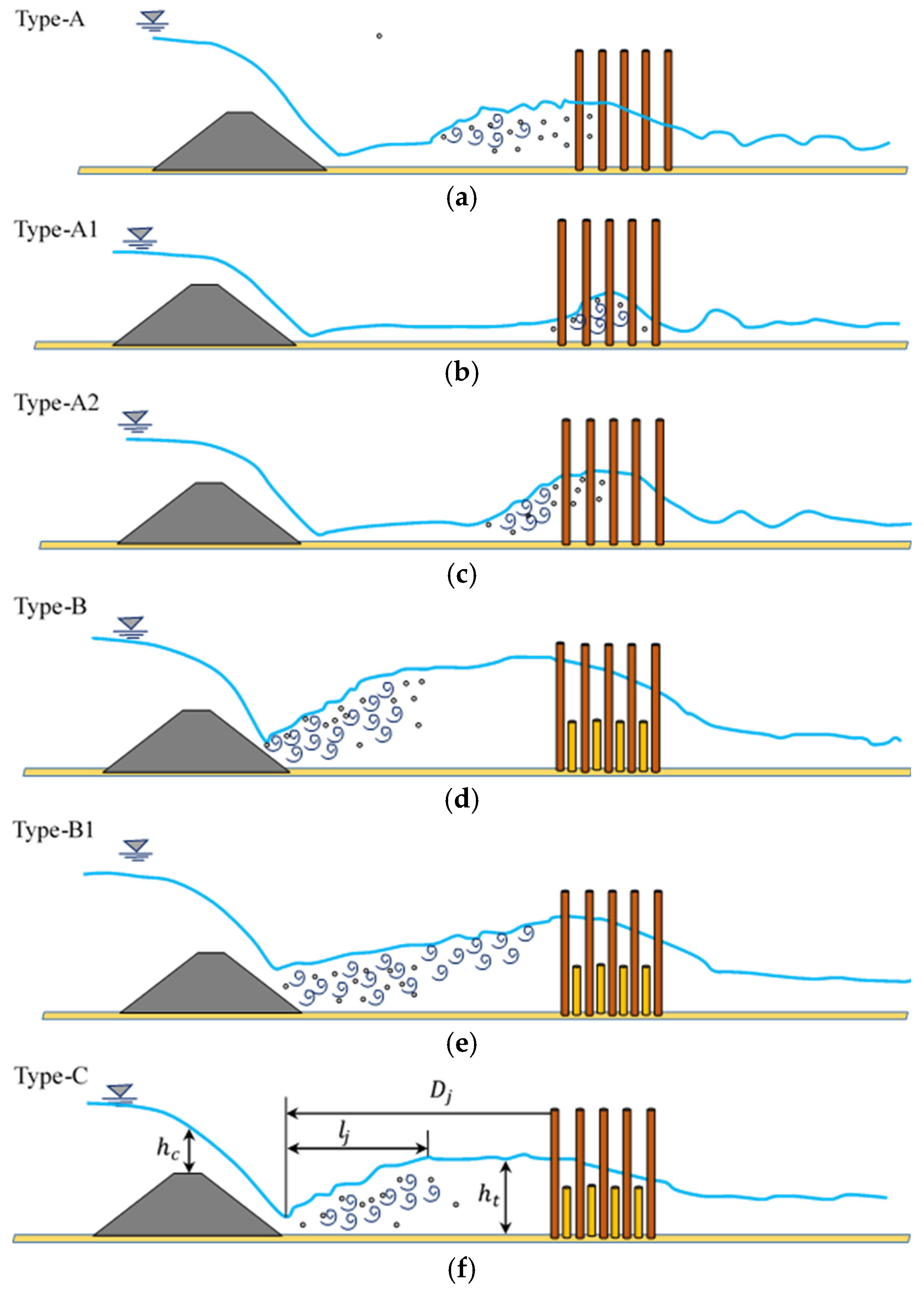Fluids 10 00016 g002