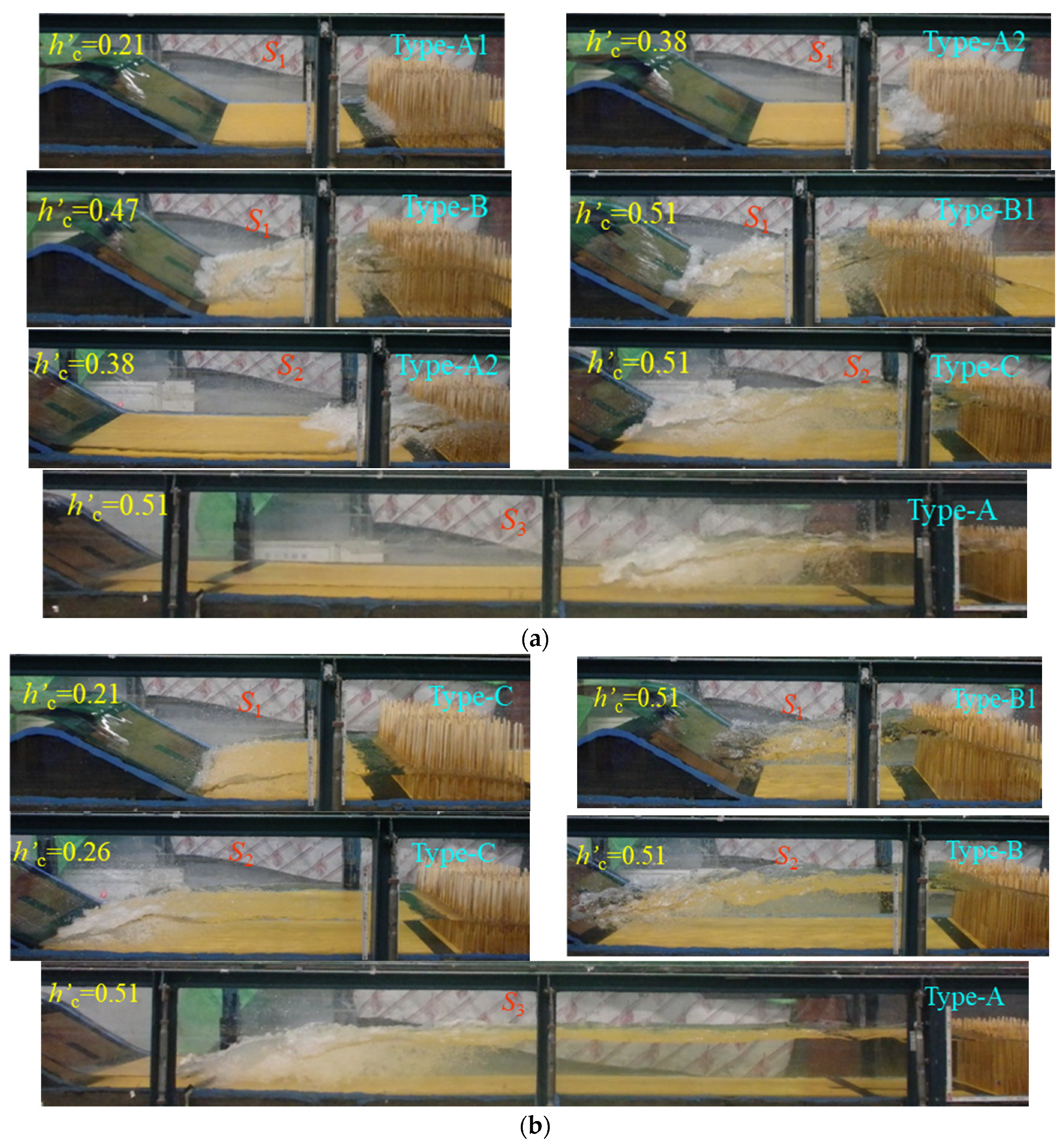 Fluids 10 00016 g004a