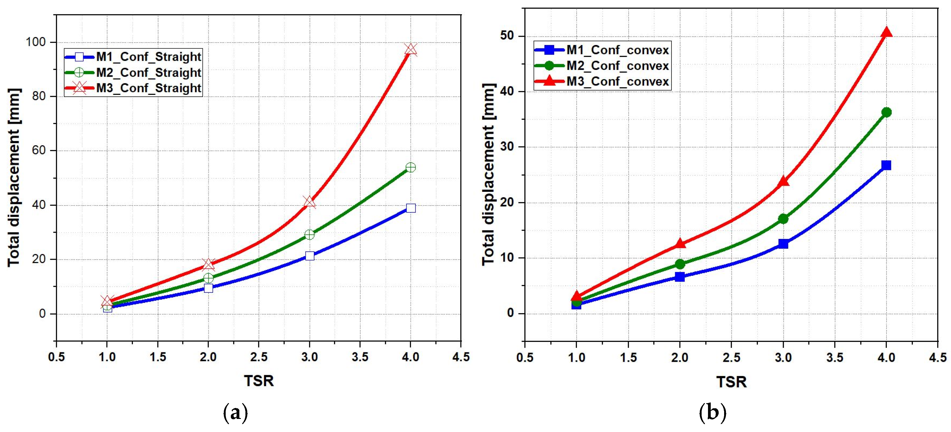 Fluids 10 00017 g011