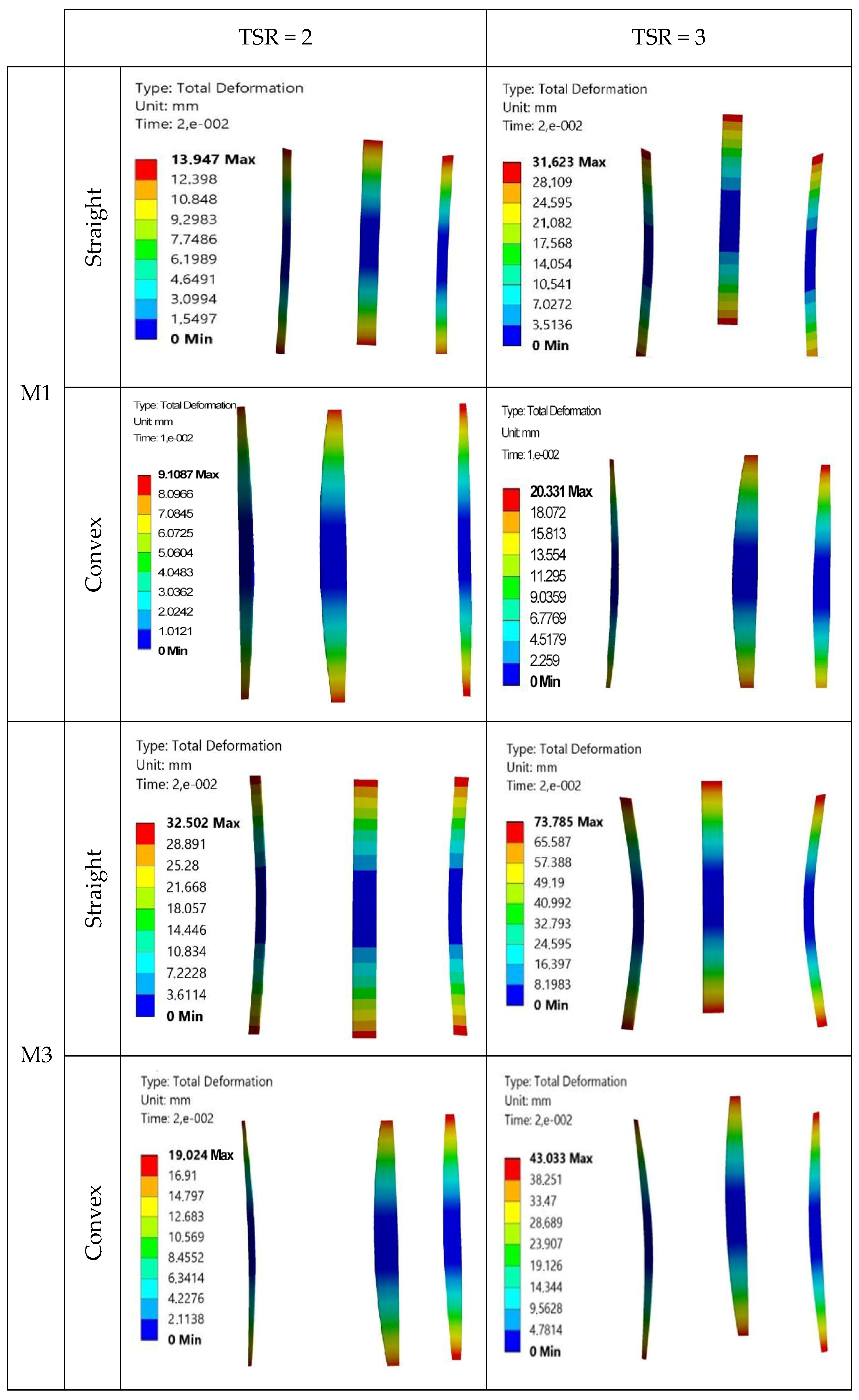 Fluids 10 00017 g012