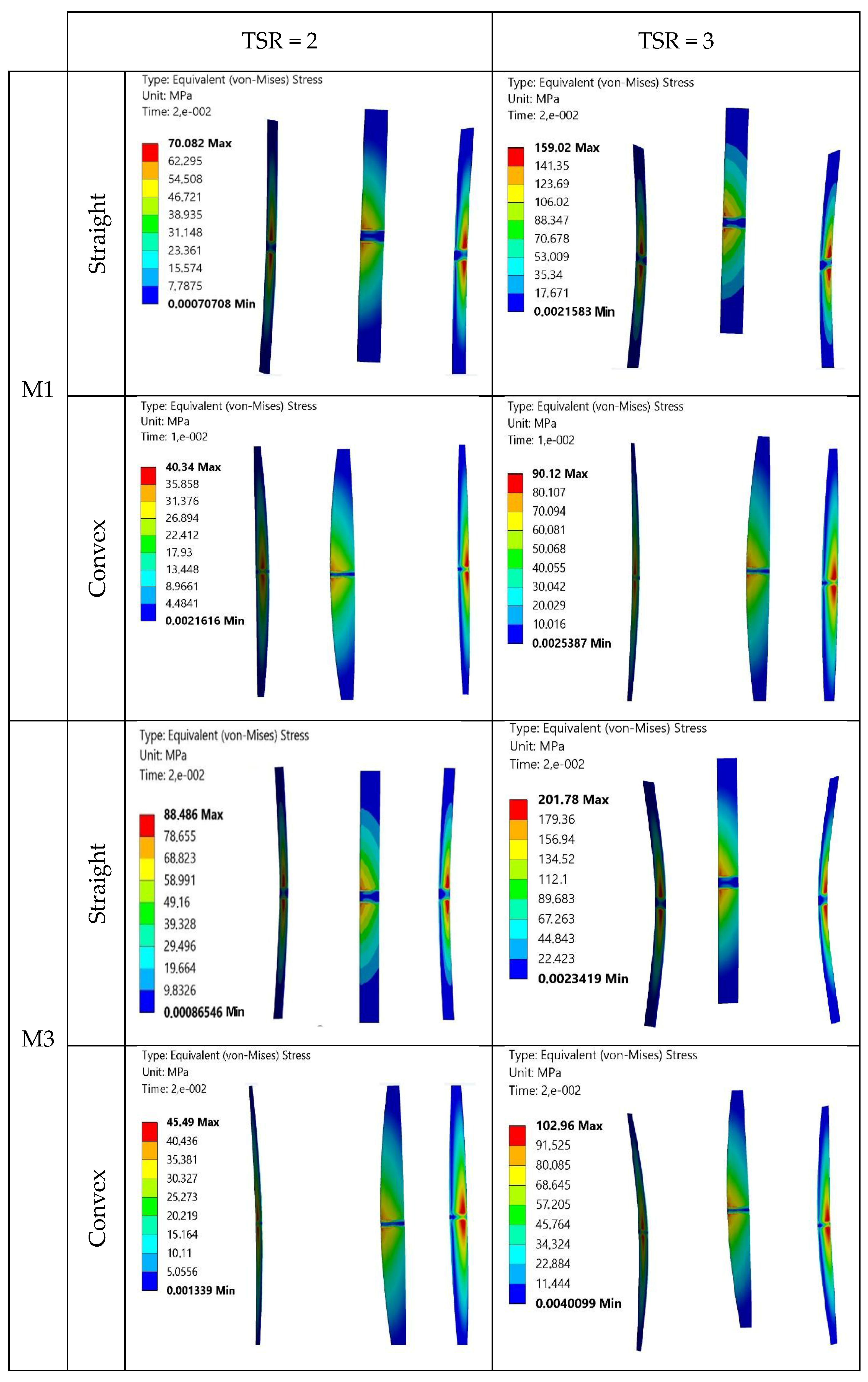 Fluids 10 00017 g013
