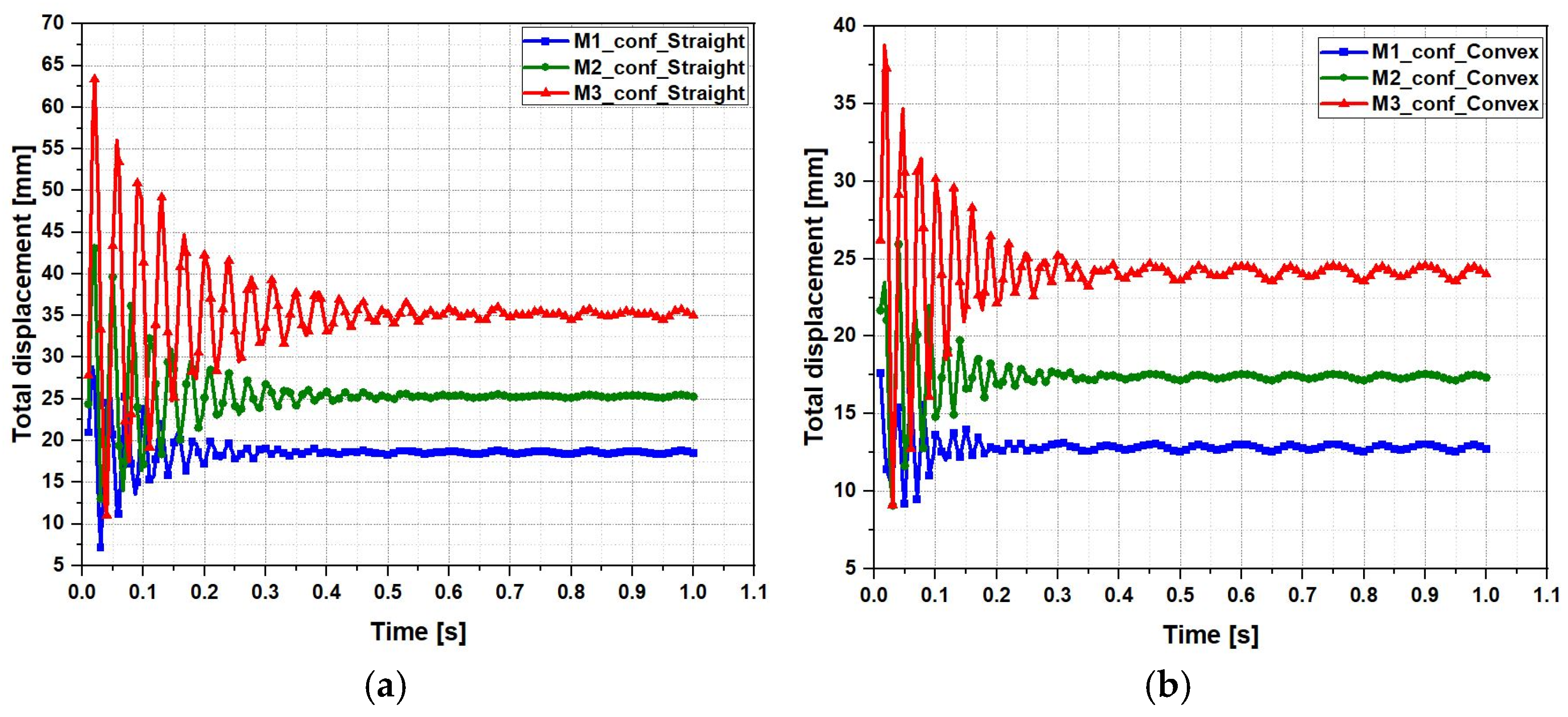 Fluids 10 00017 g014