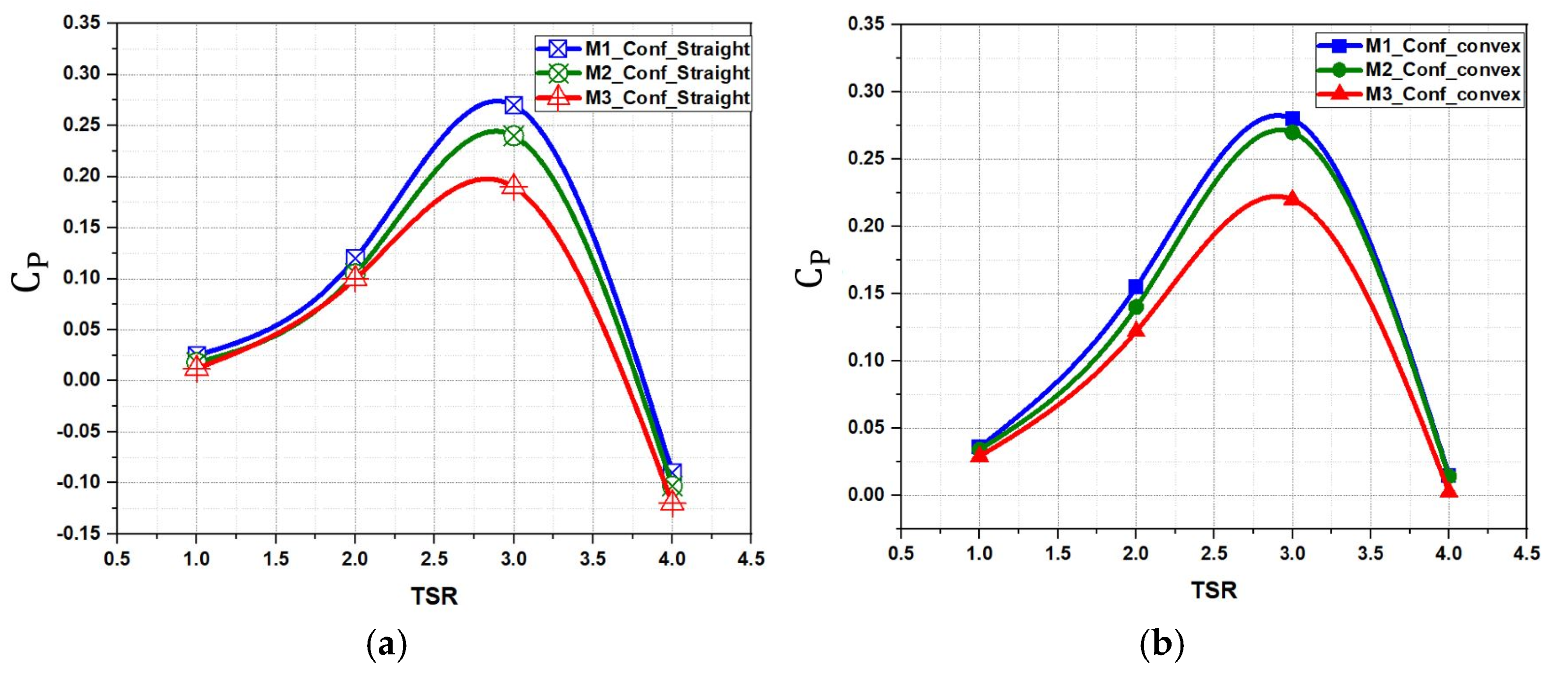 Fluids 10 00017 g016