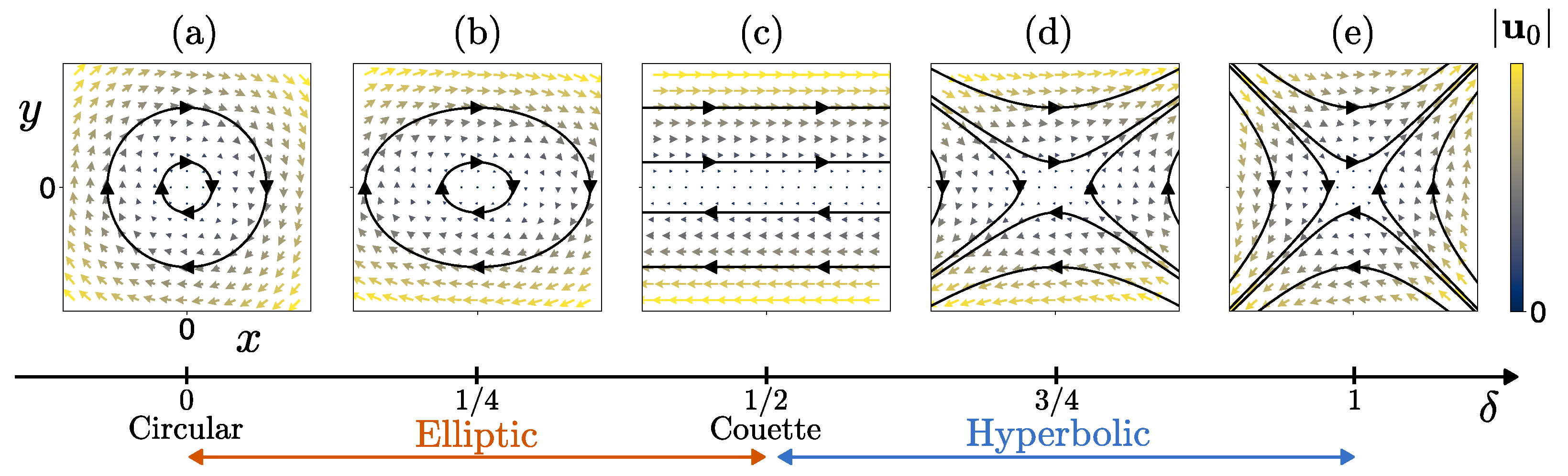 Fluids 10 00018 g001