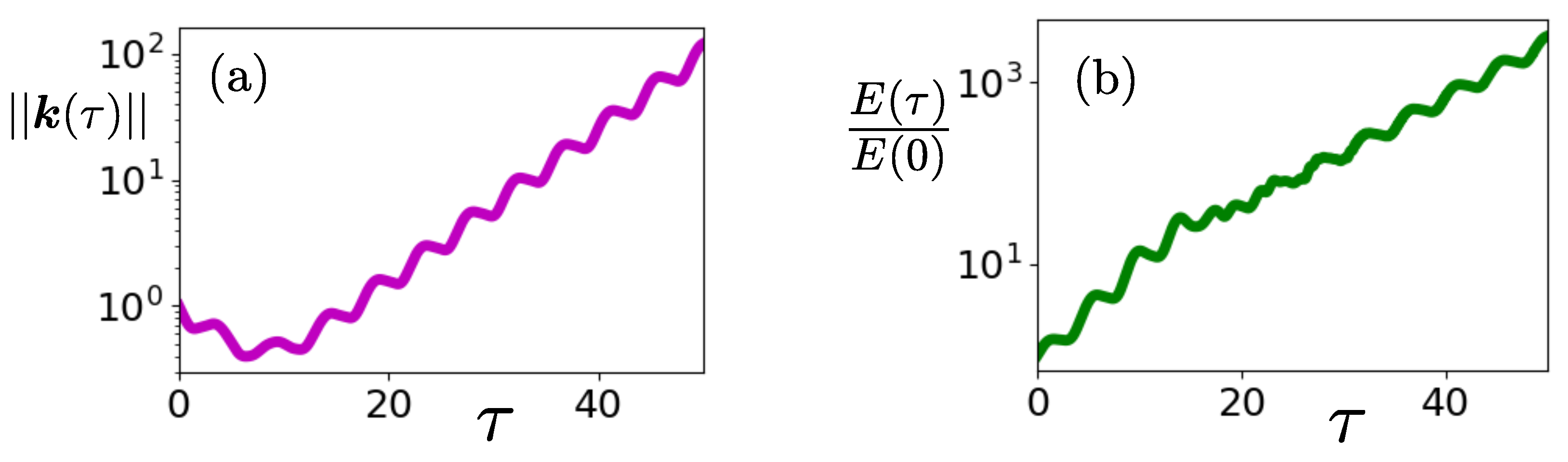Fluids 10 00018 g002