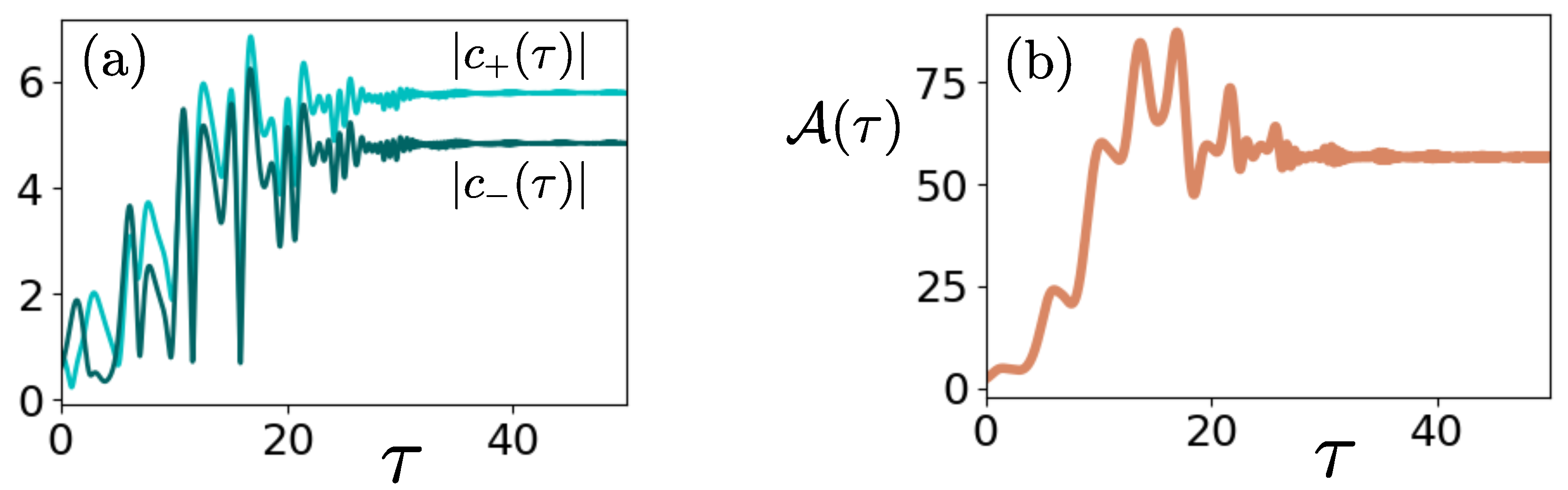 Fluids 10 00018 g003